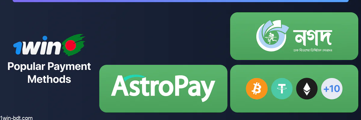 1win payment options in Bangladesh